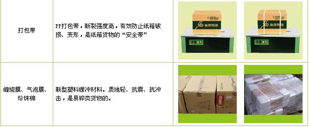 乐亭县到利津物流公司

